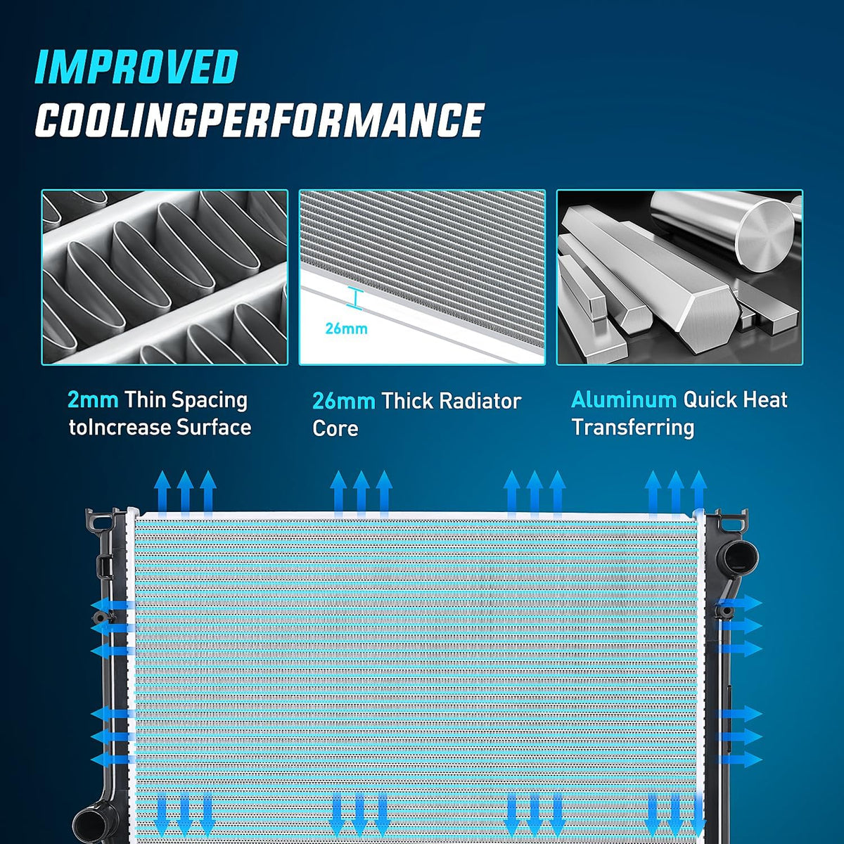 Nilight Radiator for Dodge Charger Challenger 2009-2020 CU13157