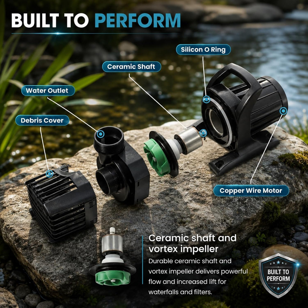 Aqua Pulse Submersible Pond Pump, 2,000 GPH, 33 ft Cord