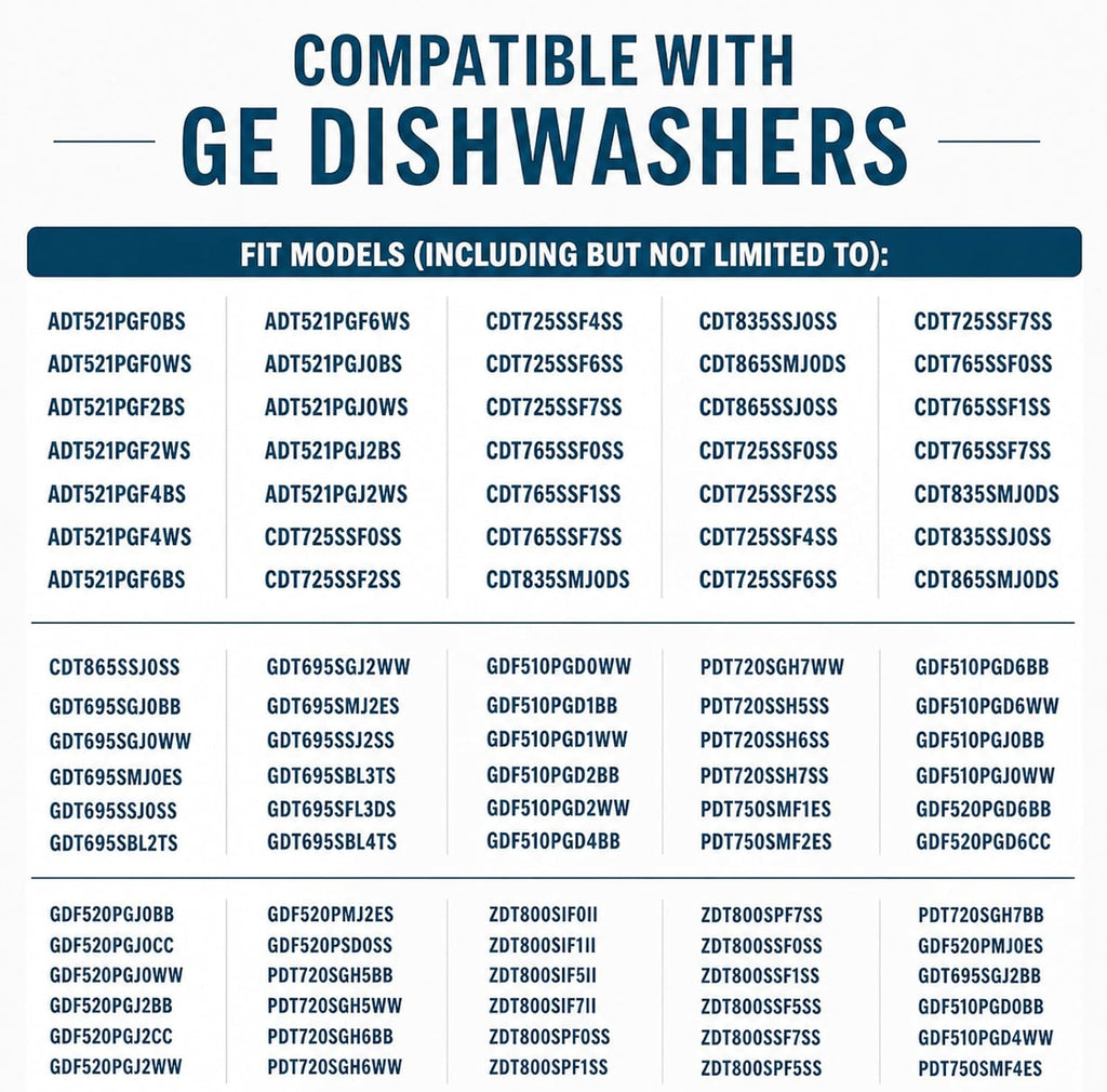 WD49X24057 Dishwasher Ultra Fine Filter Kit Compatible with GE Hotpoint
