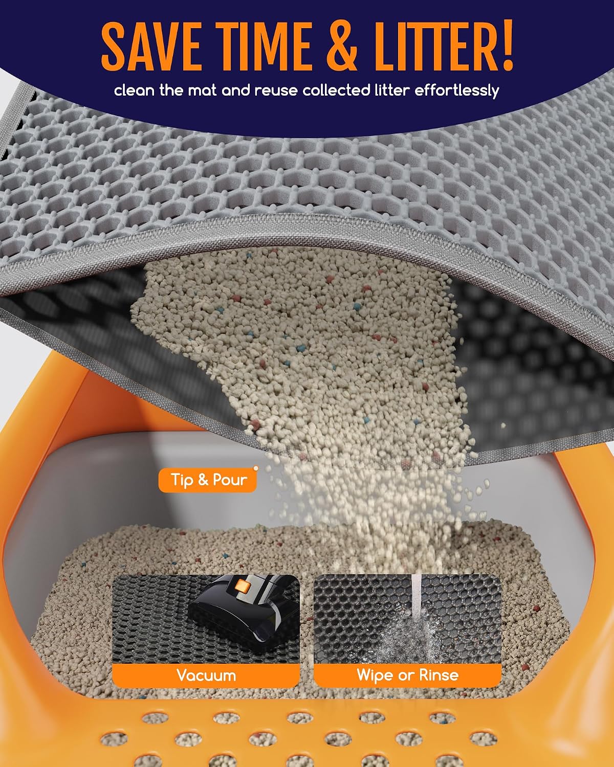 Cat Litter Mat - 23.2" x 14.6" Small Litter Box Mat with Double Layers, Urine-Proof and Non-Slip Litter Trapping Mat