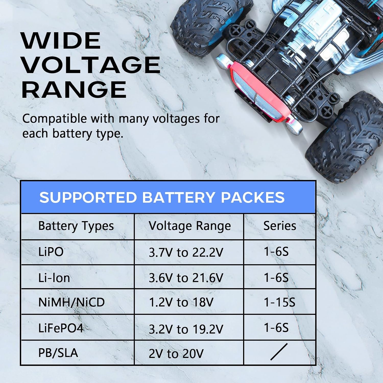 LiPo Charger 80W 6A Fast Balance Battery Chargers for RC Car Boat Drone | Smart Digital Battery Pack Charger