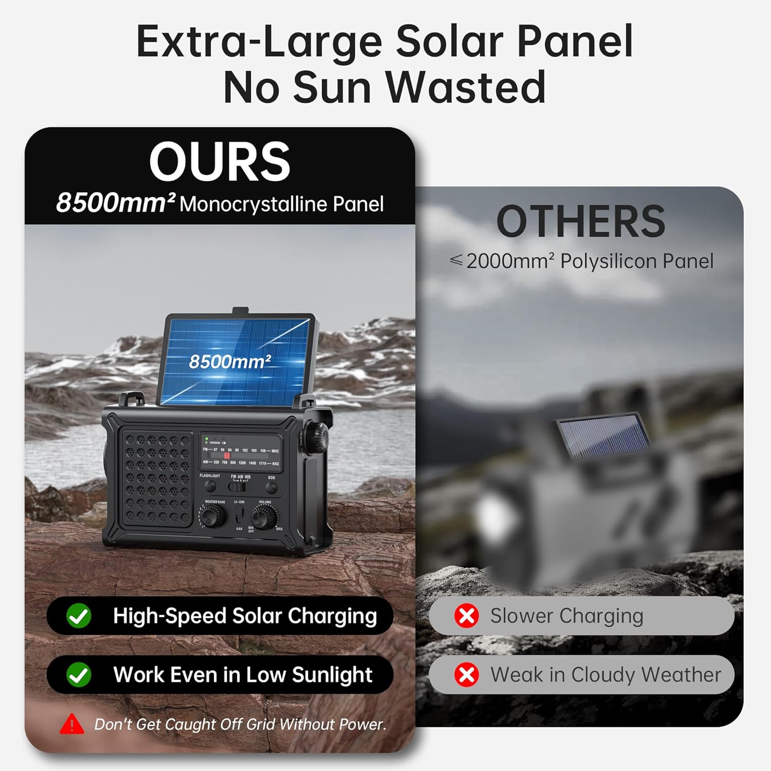 Emergency Weather Radio NOAA Alert with Battery Backup 12000mAh | Solar Hand Crank, Radios Portable AM FM LED