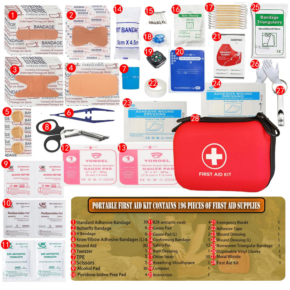 First Aid Kit 196 Piece Waterproof Hard Shell Medical Kits, Red