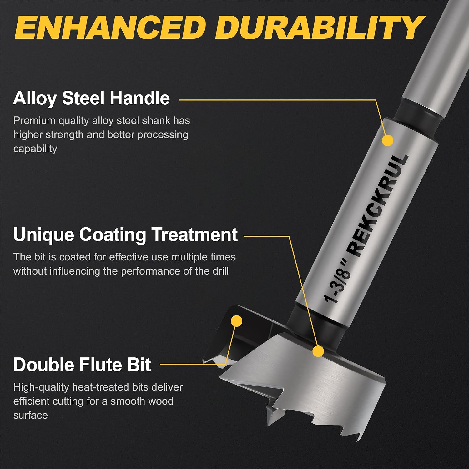 1-1/2 Inch Forstner Bit, 1-1/2" Forstner Drill Bit for Woodworking | Hinge Cutter for Hardwood, Plywood, Plastic