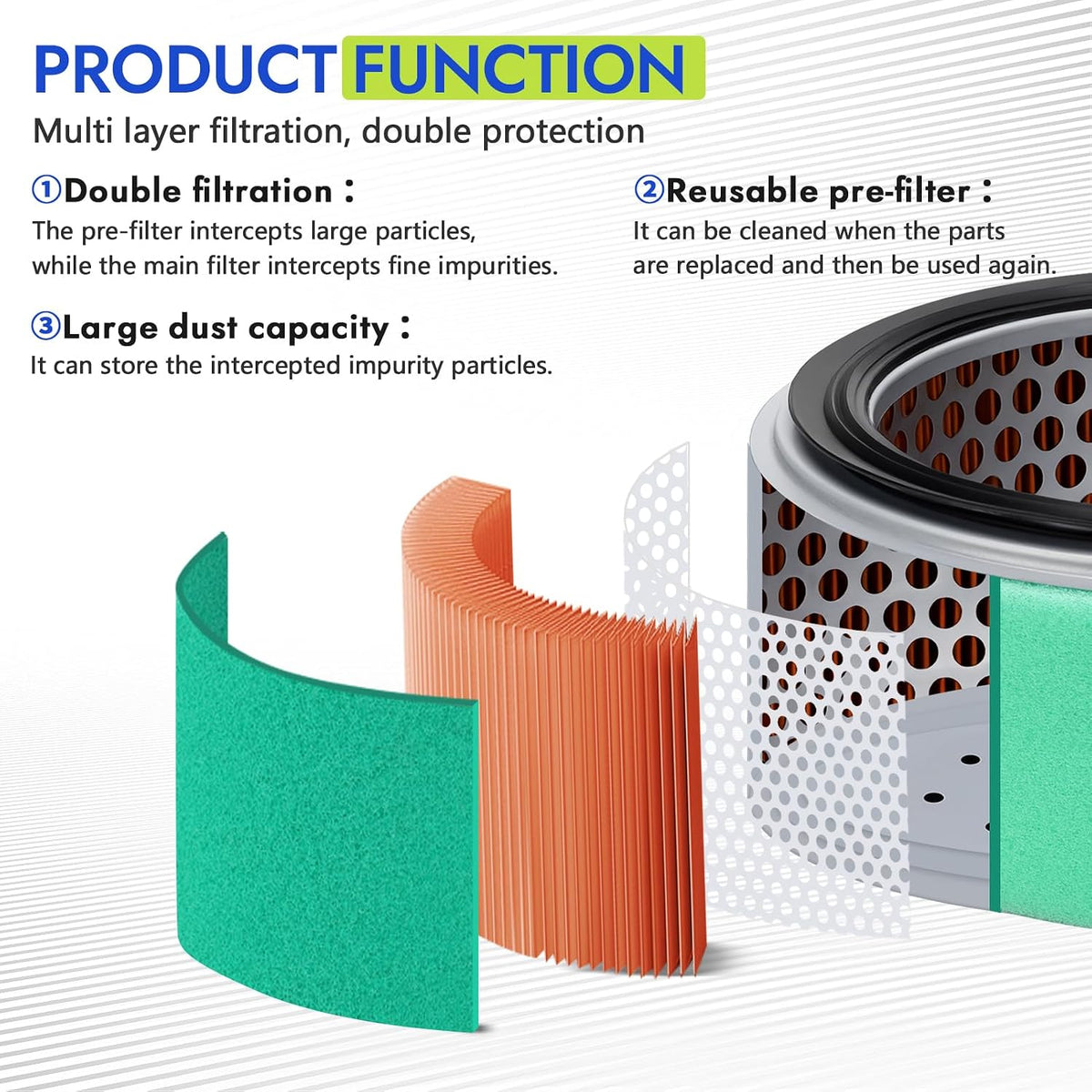 LOCOPOW 11013-2213 M144815 Air Filter Fits Kawasaki FD750D FD711D Fits John Deere X475 X485 X575 X585 X700 X720 X724 X728 X729 11013-2186 11013-2195 M144816 M152049