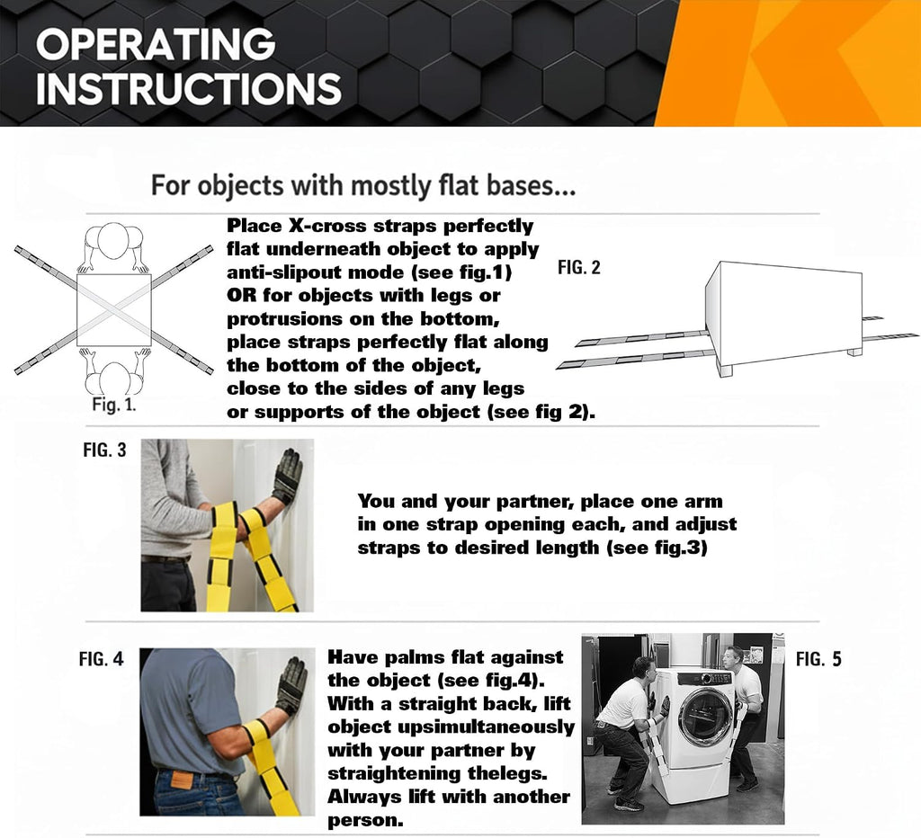 Two Person Adjustable Lifting and Moving Straps with 800 lbs WLL, Ergonomic Design, for Safe, Scratch-Free Moving