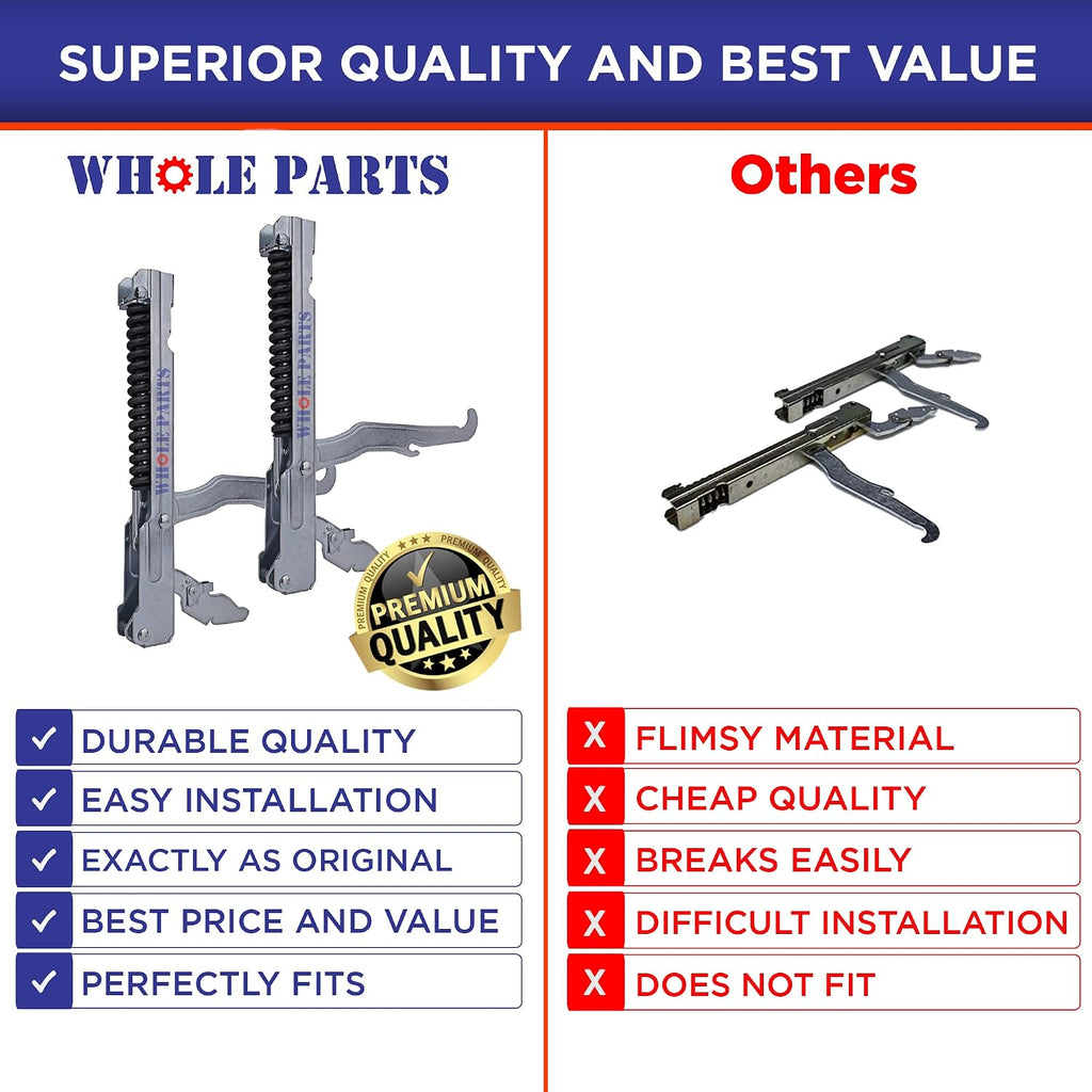 Whole Parts Upgraded 2-Piece Oven Door Hinge Kit Part# 00487746