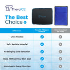 TheraICE PROpack Ice Pack for Injuries Reusable Multipurpose Cold Gel 9x12