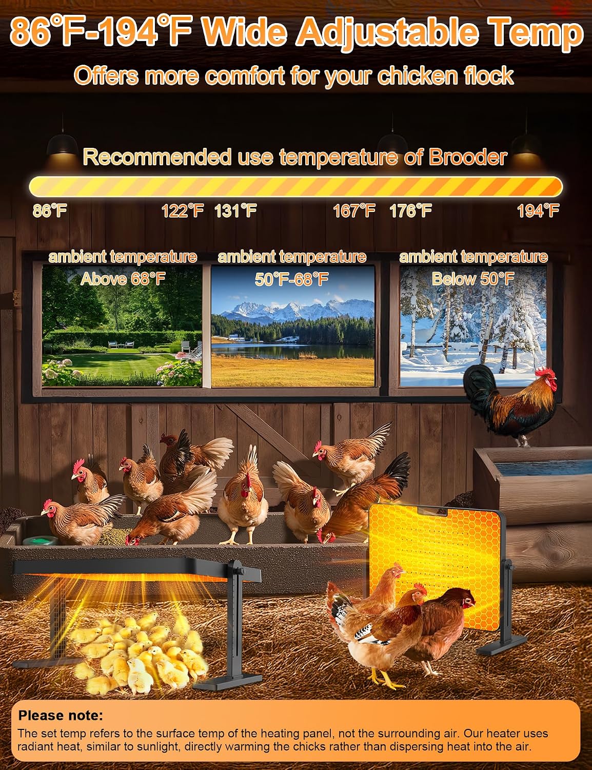 Chicken Coop Heater, 200W Radiant Heat Plate with Adjustable Temp