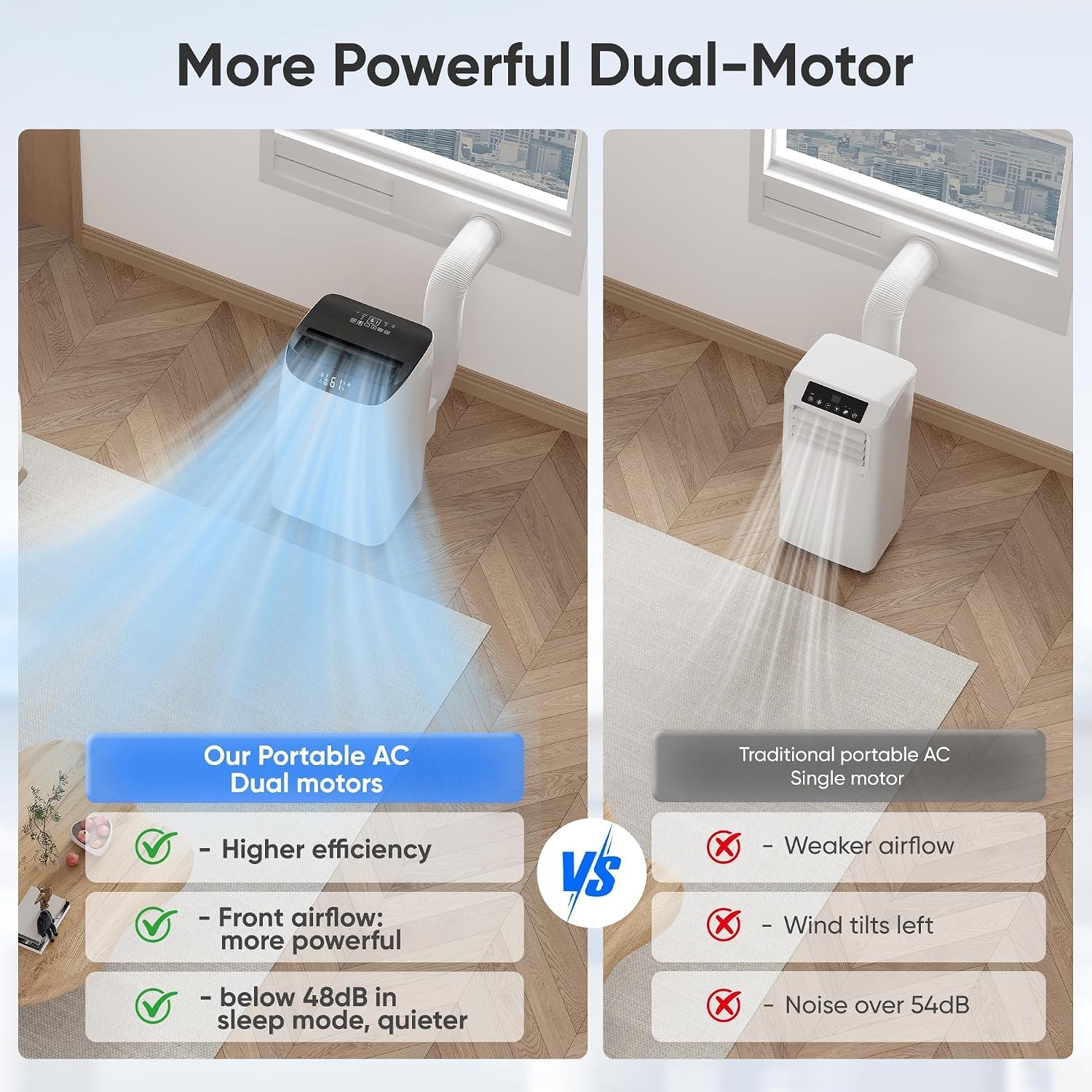 14000 BTU Portable Air Conditioners, Cooling,Fan,Dehumidification,Sleep Mode for Large Rooms up to 700 Sq.Ft, AC Unit