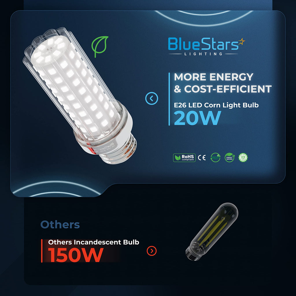 E26 LED Corn Light Bulbs 150W Equivalent Super Bright 1600 lumens
