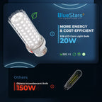 E26 LED Corn Light Bulbs 150W Equivalent Super Bright 1600 lumens