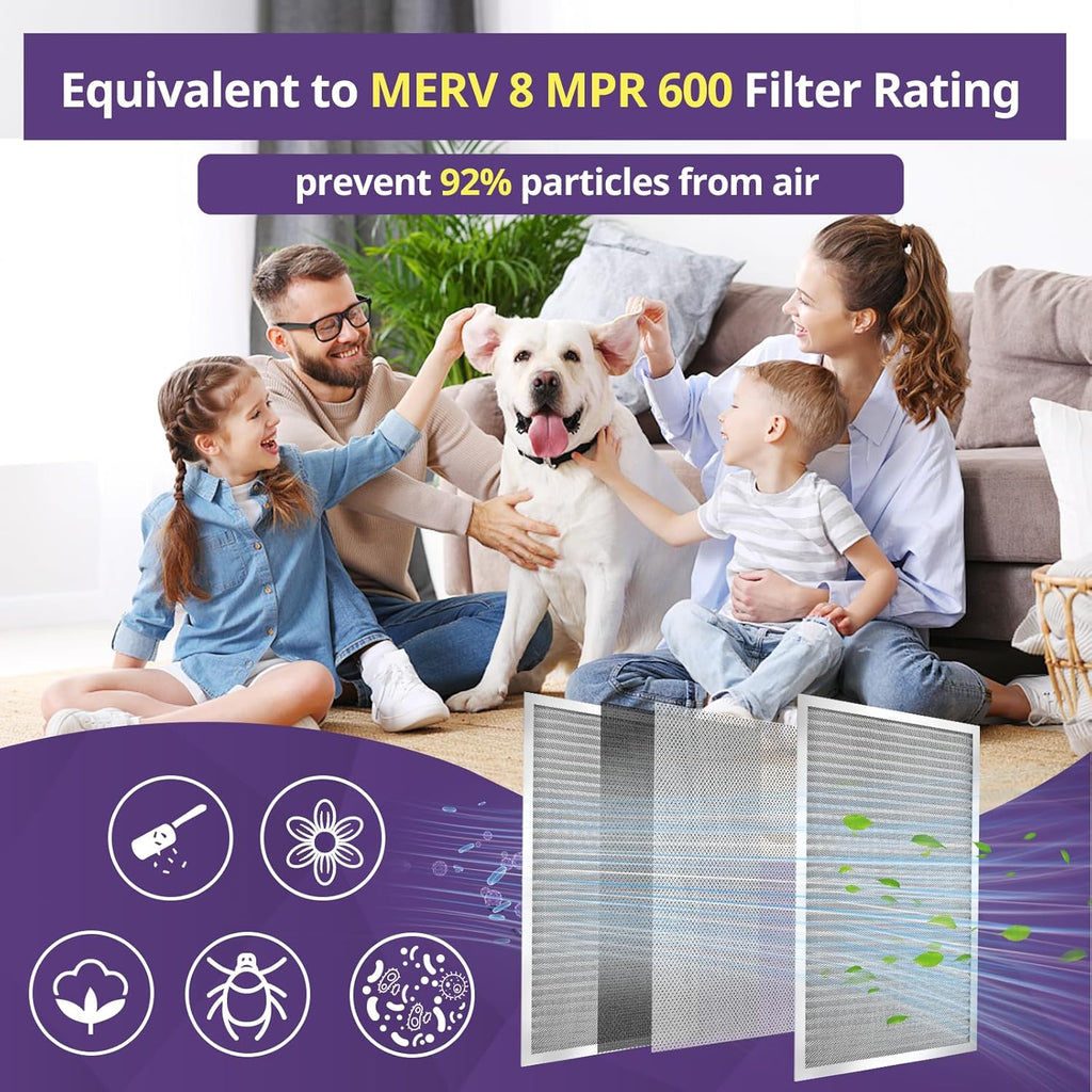20x25x1 Furnace Filter-MERV8, Washable & Reusable Electrostatic Air Filter, AC/HVAC Furnace Filter, Permanent Air