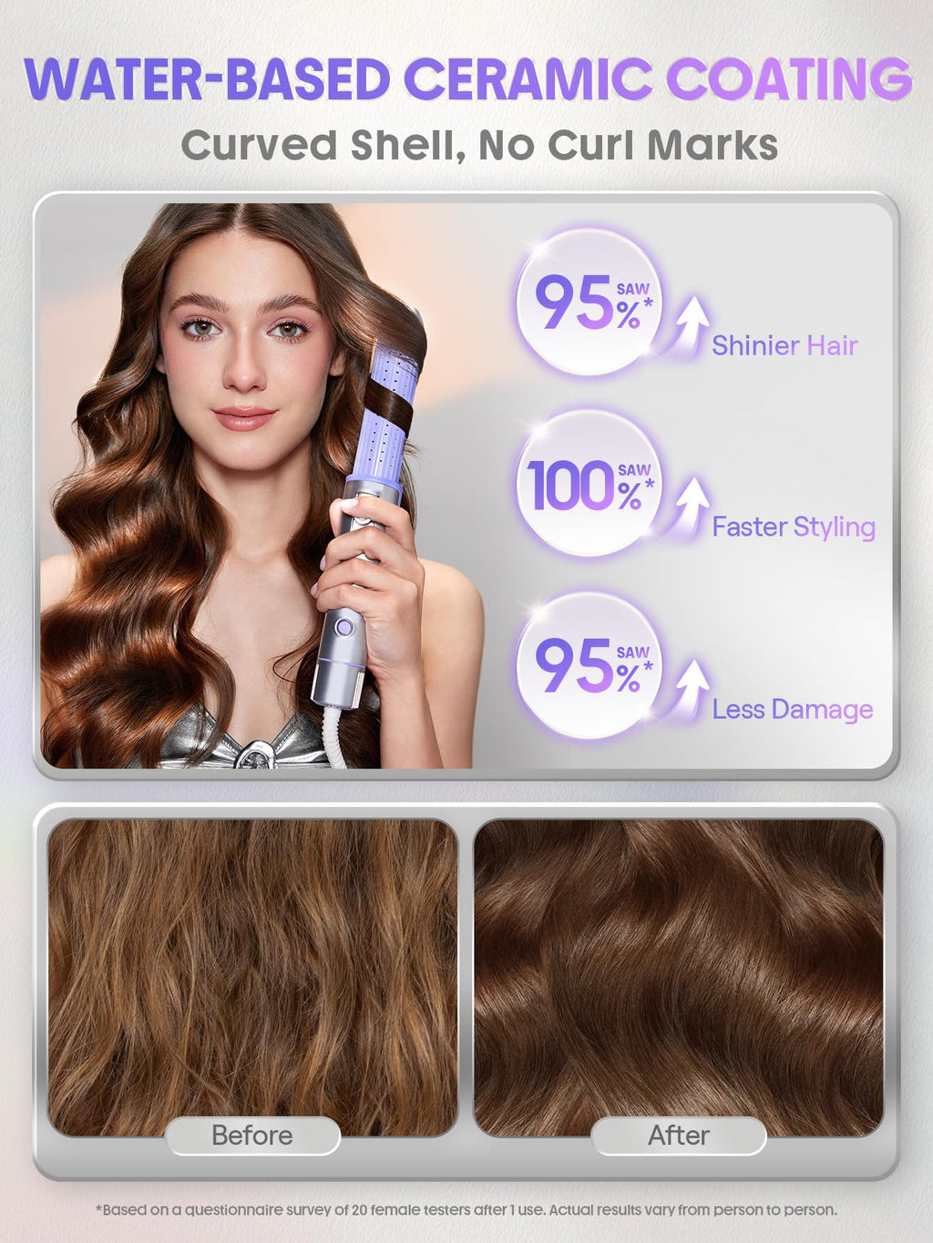 Manual Airflow Straightener and Curler, 1-Inch Flat Iron Styler