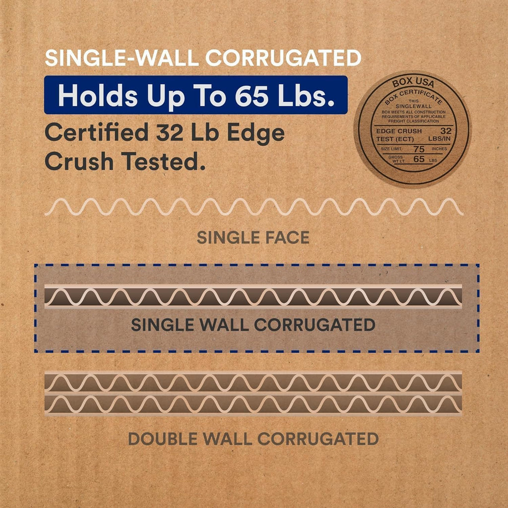 Moving Boxes 20"L x 20"W x 15"H (12-Pack) Large + Packaging Tape - Shipping, Mailing, Packing, Packaging and Storage