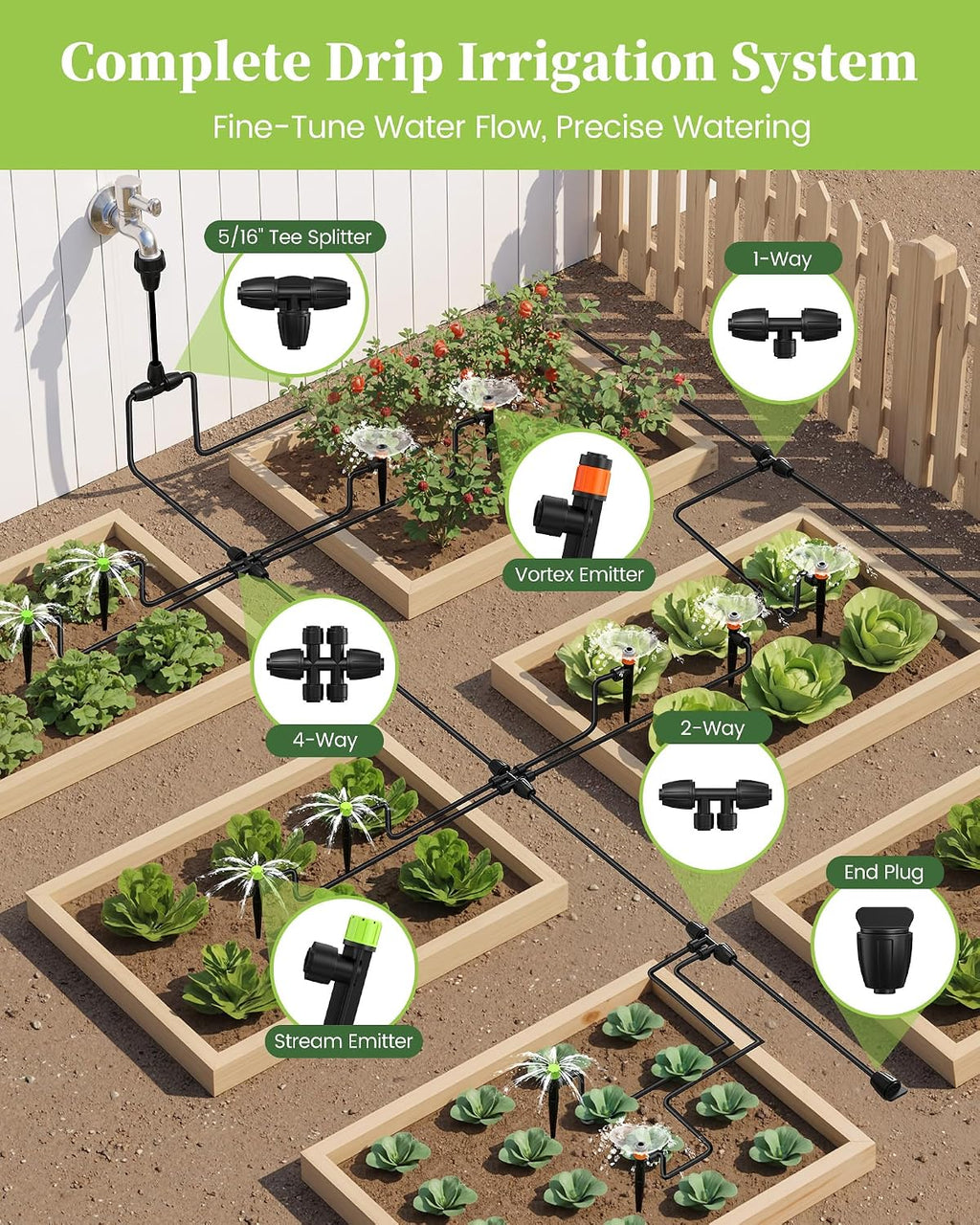 Drip Irrigation System, Quick-Connect Garden Watering System Kit with Adjustable Emitters for Greenhouse, Garden