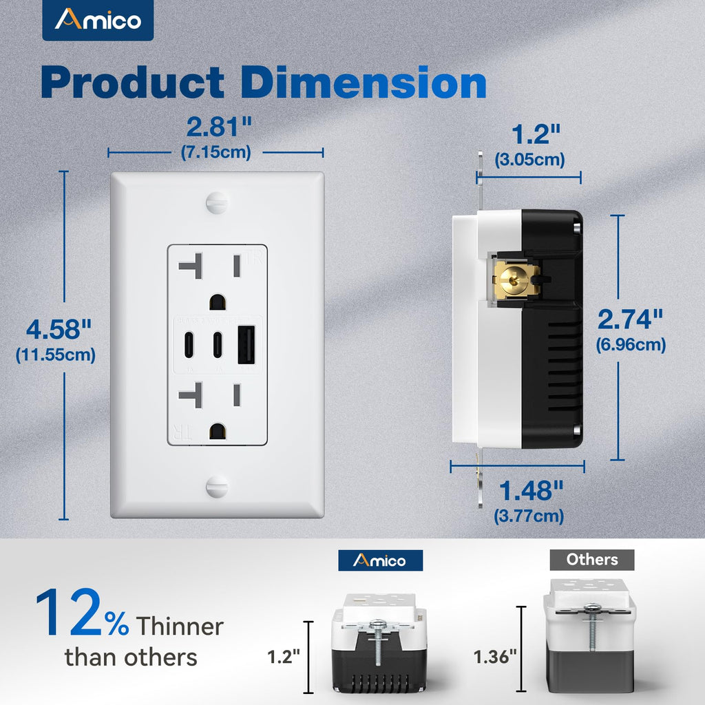 Amico 6.0A USB Outlet 12 Pack, 3-Port, 2 Type C & 1 Type A, 20 Amp, White