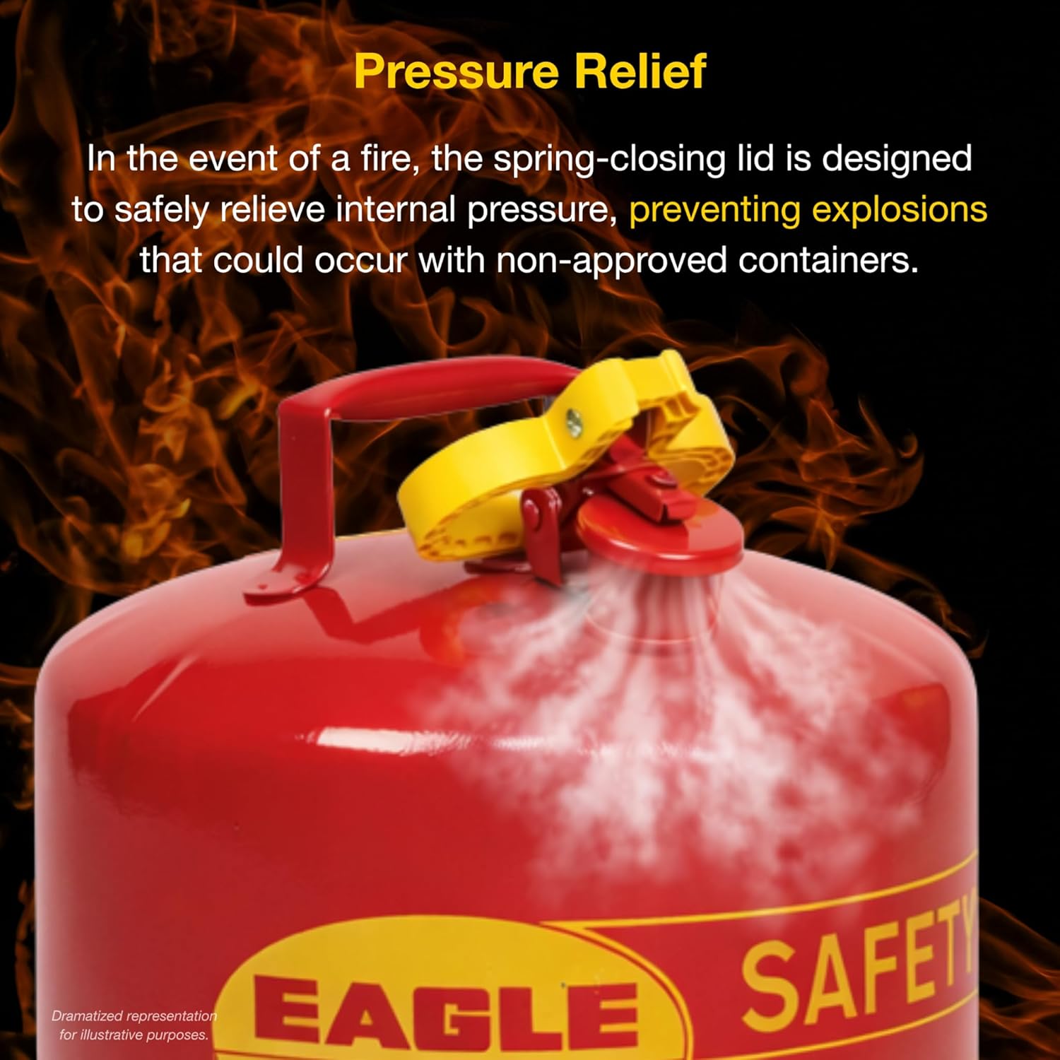 2 Gallon Type I Red Safety Gas Can for Gasoline
