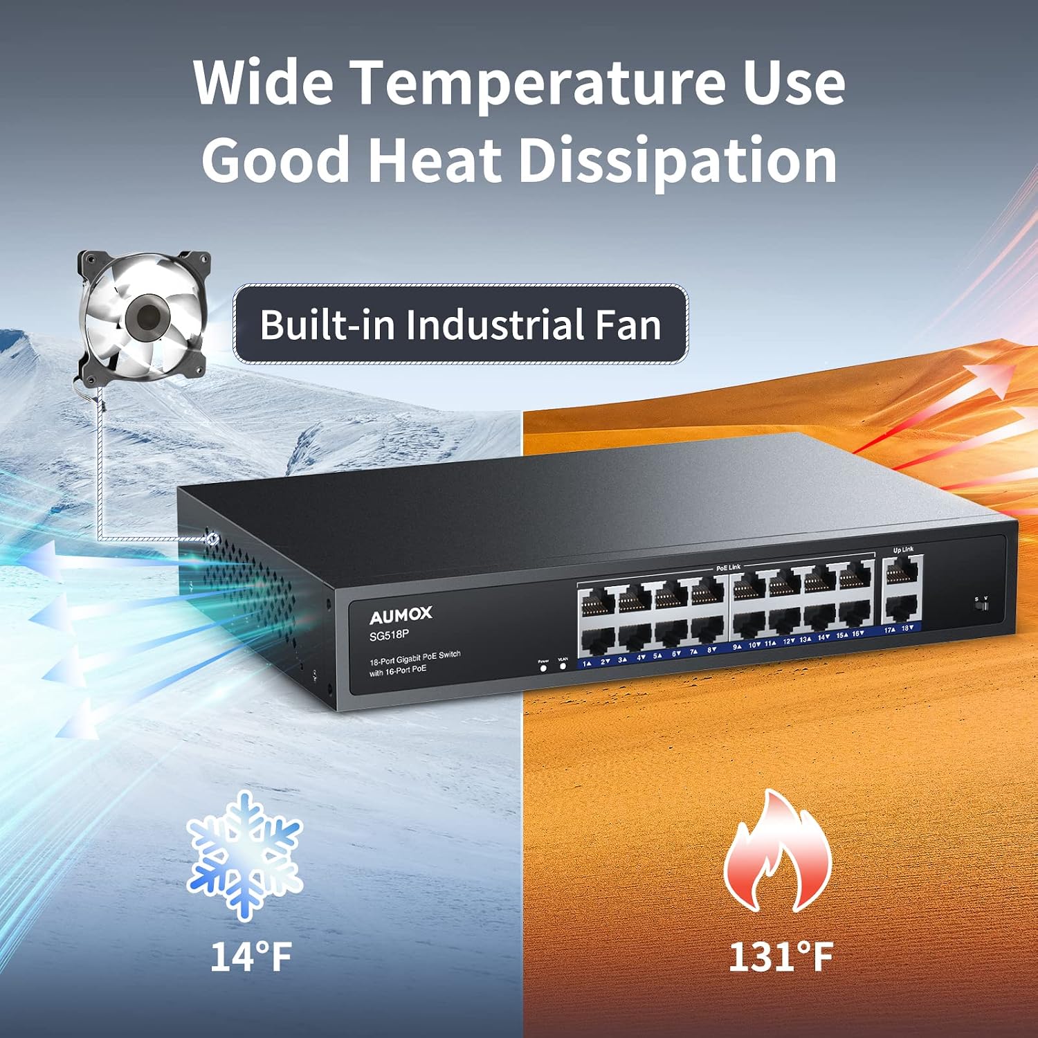 18 Port Gigabit PoE Switch 16 PoE + 2 Uplink Ports 250W Unmanaged | IEEE 802.3af/at,Fanless Metal Housing