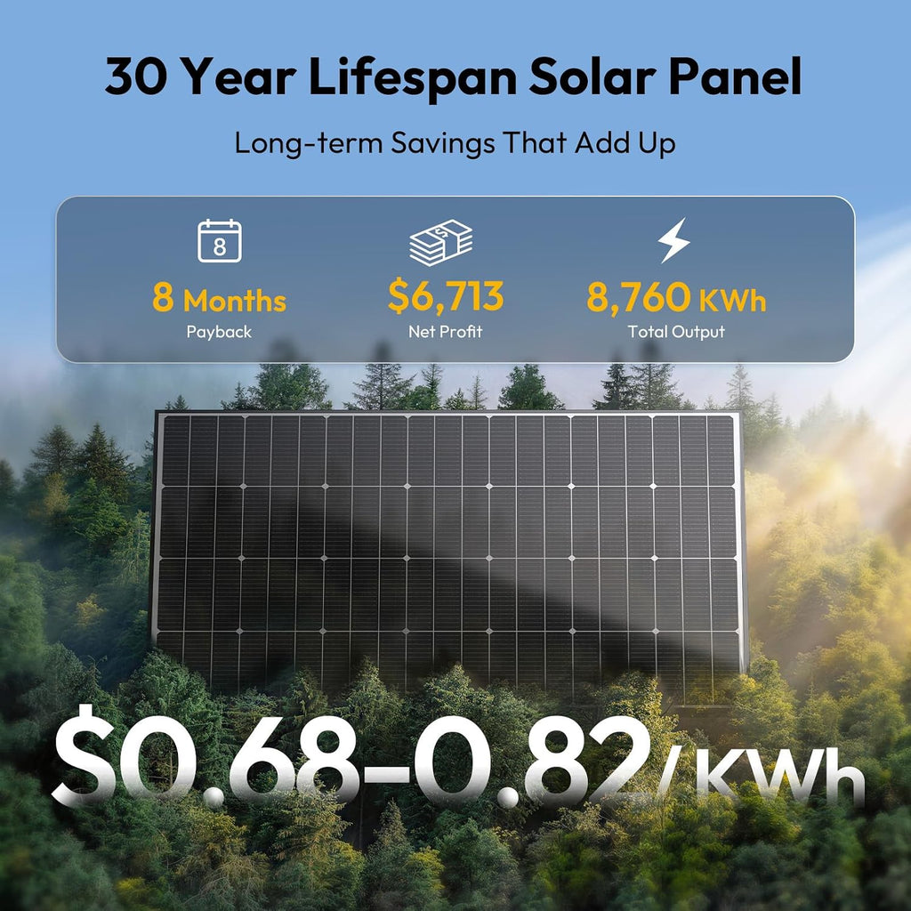 Bifacial 200 Watt Solar Panel, 16BB N-Type 200W 12V 25% High Efficiency 200W Solar Panels, Monocrystalline Solar