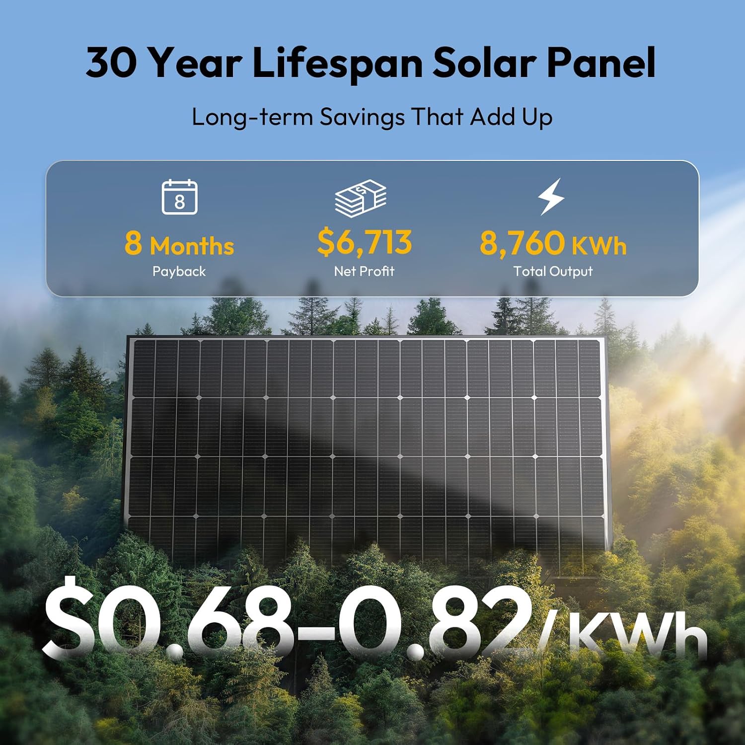 Bifacial 200 Watt Solar Panel, 16BB N-Type 200W 12V 25% High Efficiency 200W Solar Panels, Monocrystalline Solar