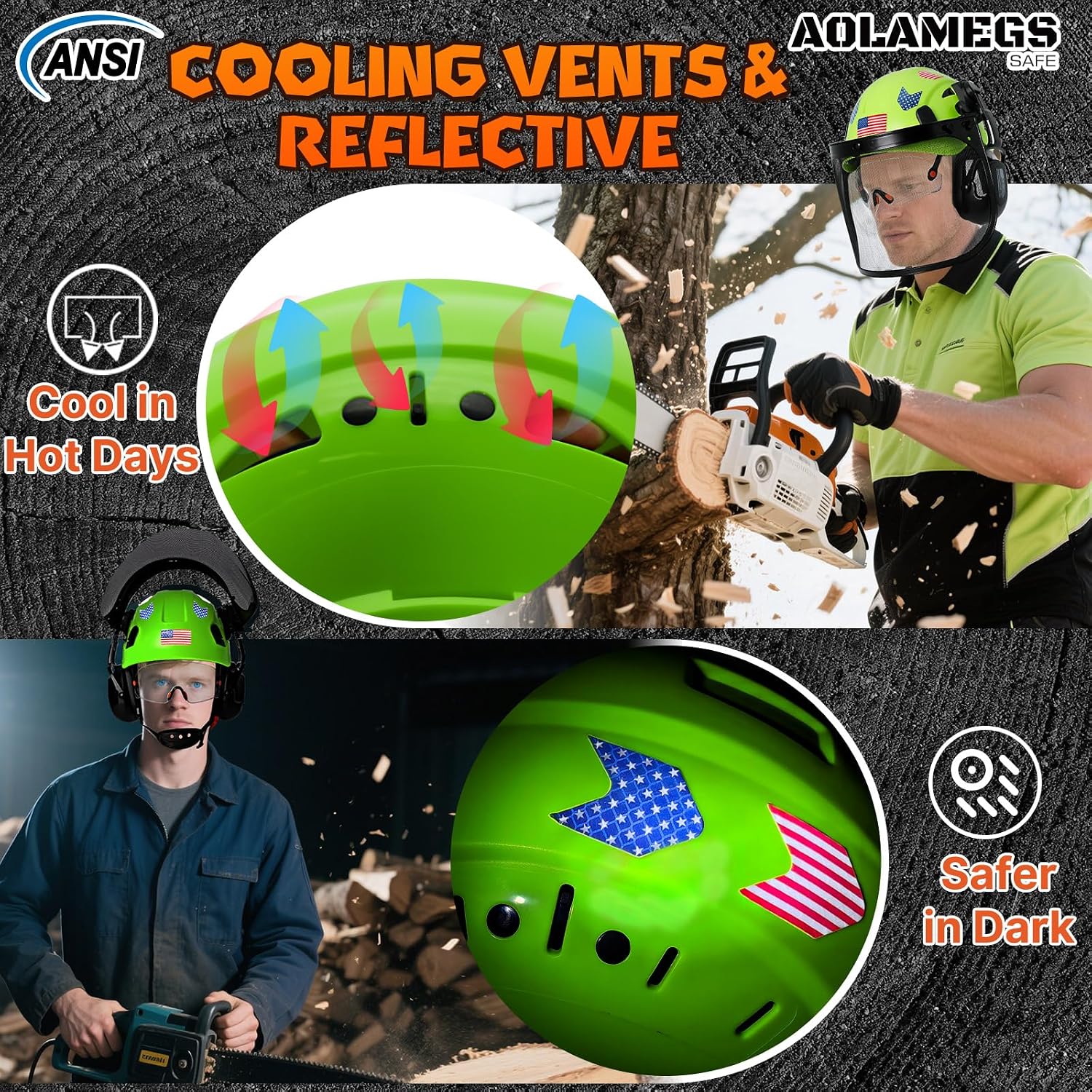 Chainsaw Helmet with Face Shield and Ear Muffs Visor-Vented Arborist Helmet with Hearing Protection & Mesh Full Face