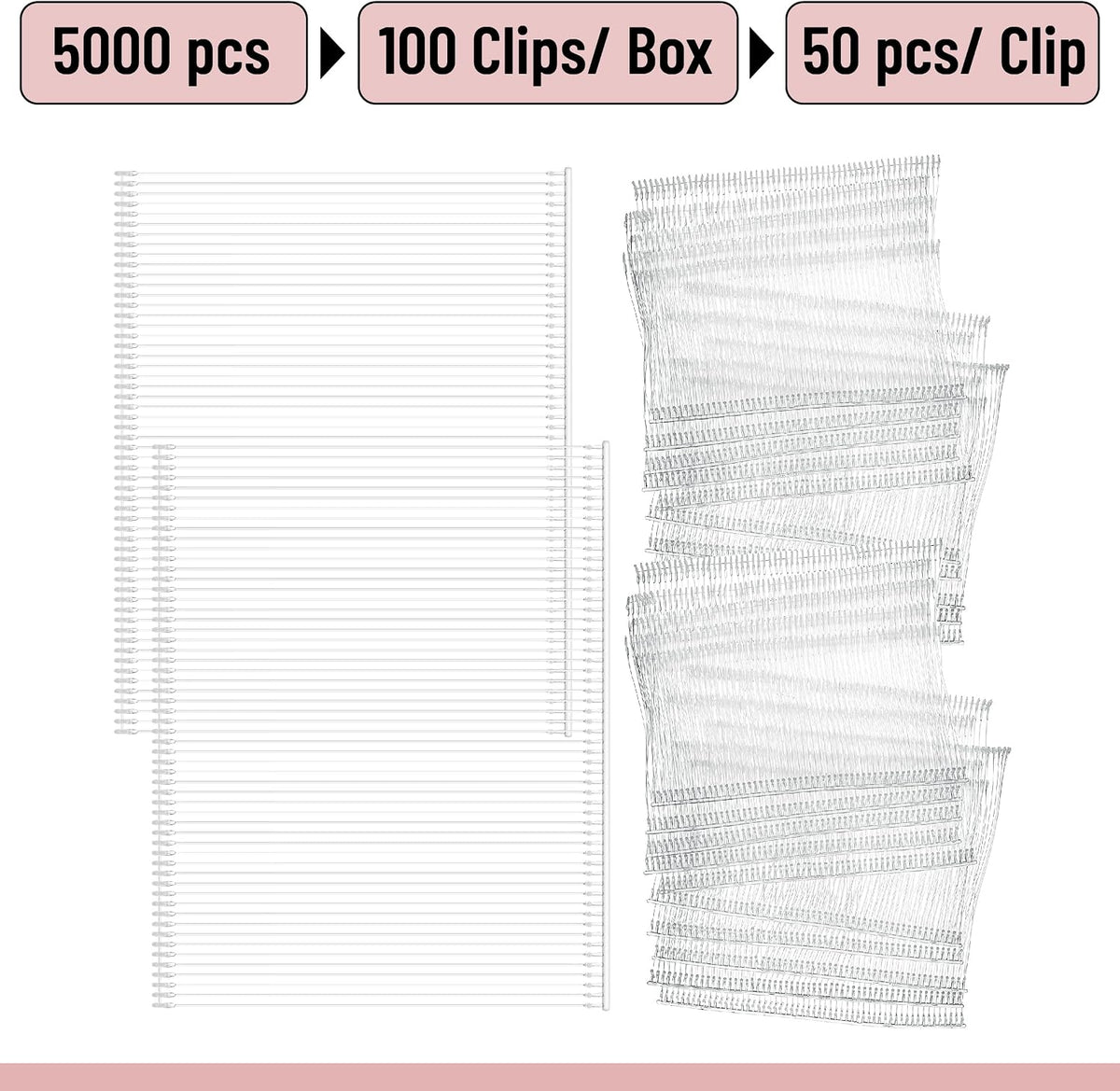 Standard Tagging Gun Fasteners, 3 Inch, 5000 pcs, White
