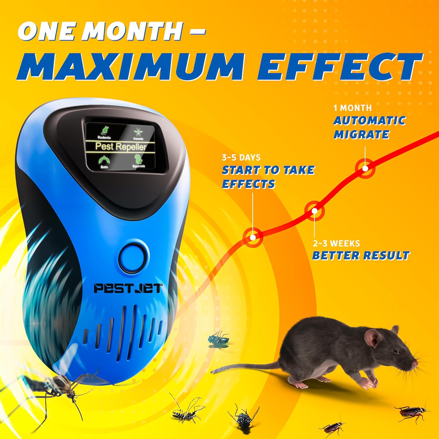 LED Display Ultrasonic Pest Repeller Plug-in with AI Smart Chip, Quiet Electronic Indoor & Outdoor Device for Rats
