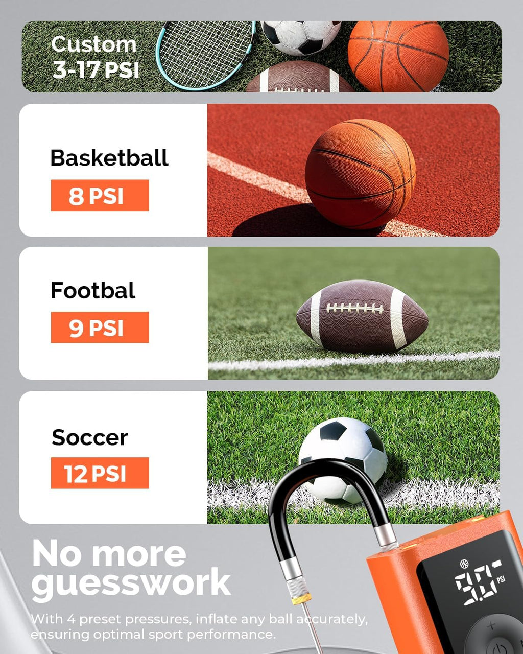 P300 Plus Ball Pump, Electric Basketball Pump Inflation Deflation | with 3200 mAh Rechargeable Battery and 2 Needles
