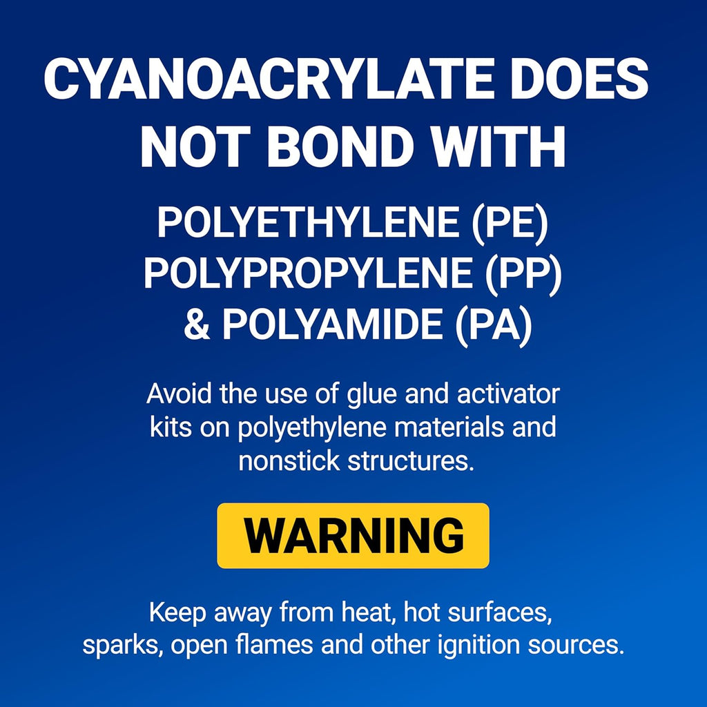 CA Glue with Activator (3x4.5oz+3x16.9 floz) Instant Bond Professional Cyanoacrylate Adhesive and Super Glue
