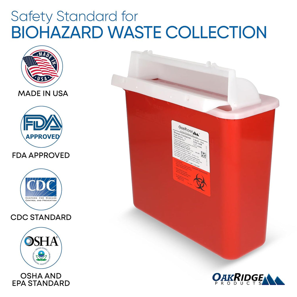 Sharps Container for Home Use and Professional 5 Quart (2-Pack), Biohazard Needle and Syringe Disposal, Mailbox Style