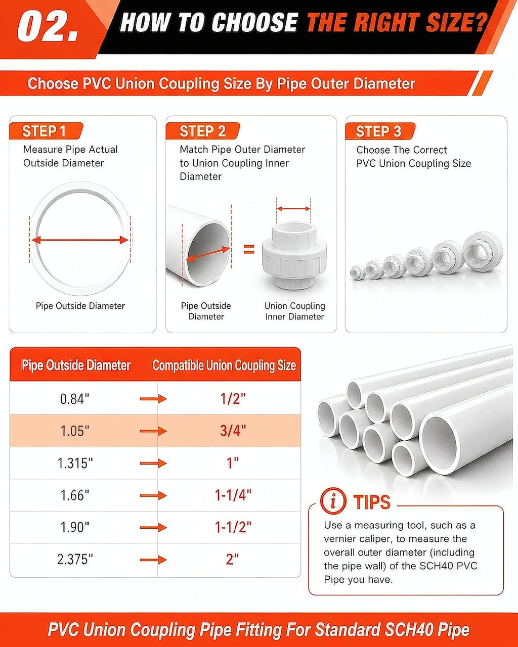 20 Pcs 3/4 Inch PVC Union Coupling, Socket x Socket Schedule 40 PVC Union