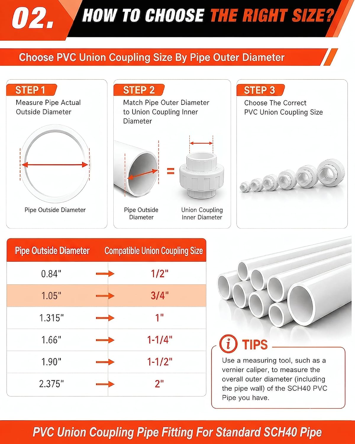 20 Pcs 3/4 Inch PVC Union Coupling, Socket x Socket Schedule 40 PVC Union