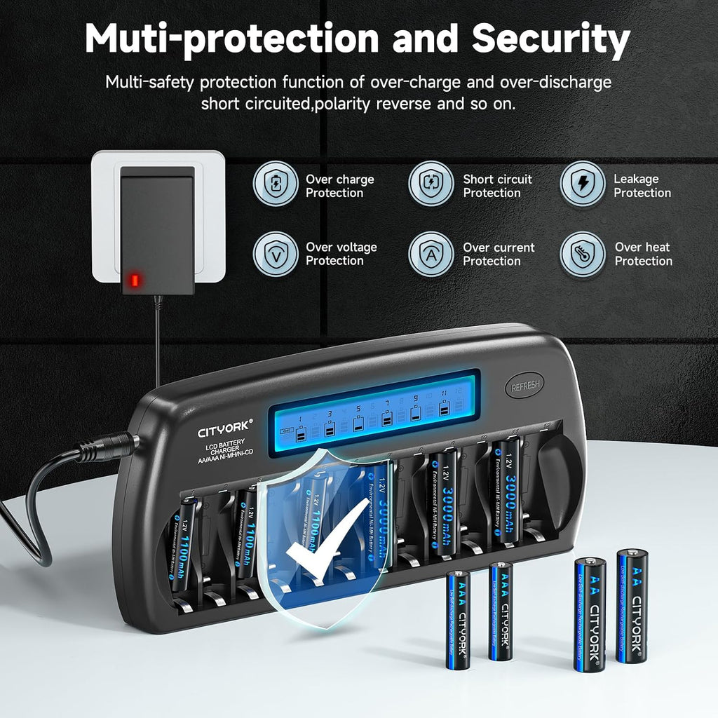 12 Bay AA AAA Battery Charger with Refresh Function, Smart LCD Display Battery Charger for 1.2V Ni-MH/Ni-CD AA AAA