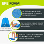Flex Foam Rollers for Muscle Massage, Physical Therapy, Core & Balance Exercises Stabilization