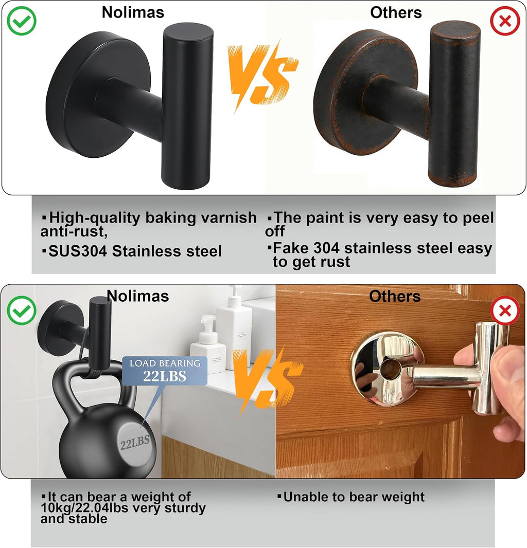 Towel Coat Hook Matte Black SUS304 Stainless Steel Bathroom Clothes Cabinet Closet Sponges Robe Hook Wall Mounted