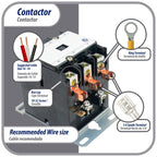 Appli Parts APAC-34024 Heavy Duty Contactor 3 Poles 40A 24V Coil Replacement for AC Compressors and Electrical Applications UL Certified E476929