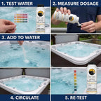 pH Down Alkalinity Decreaser Spa Water Balancer 1.25 lb