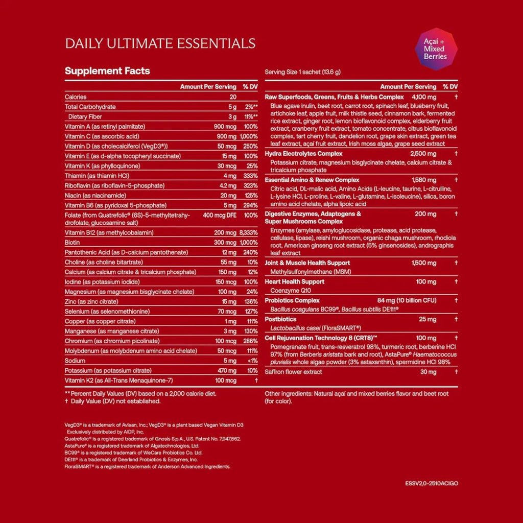 Daily Ultimate Essentials All-in-One Multivitamin Supplement, 92 Nutrient Rich Ingredients CoQ10, Probiotics
