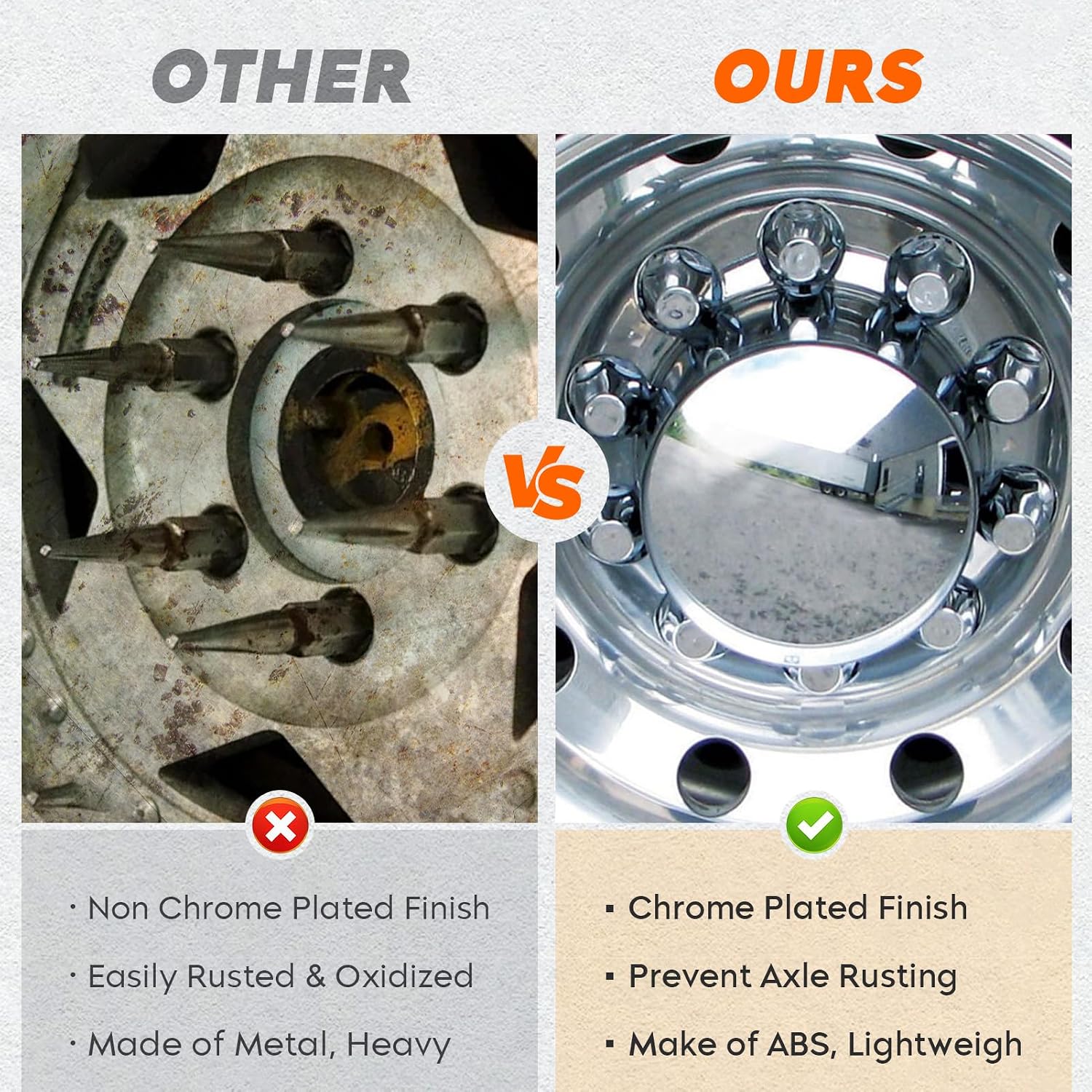 Chrome ABS 33 mm Thread-On Dome Axle Cover Combo Kit, 2 Front and 4 Rear with Removable Hub Caps and Lug Nut Covers