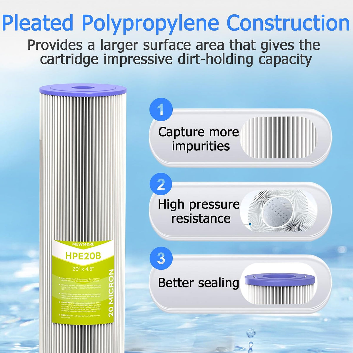 20 Micron Whole House Water Filter Cartridge, 20" x 4.5", 2-Pack