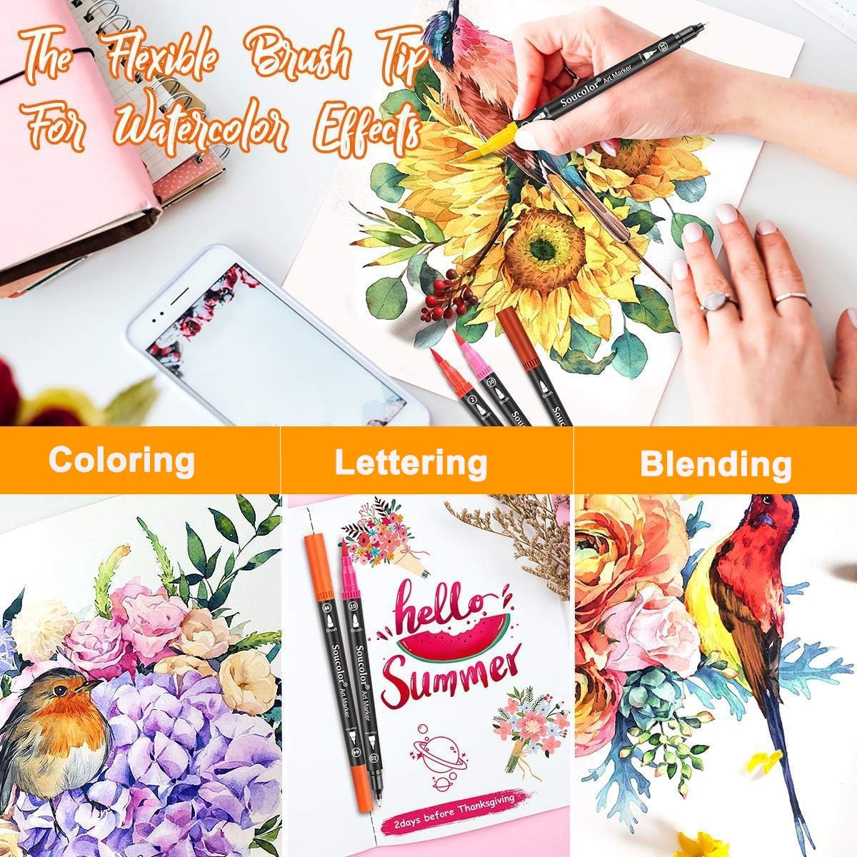 Art Brush Markers Pens for Adult Coloring Books, 36 Colors Numbered Dual Tip (Brush and Fine Point) Marker Pen for