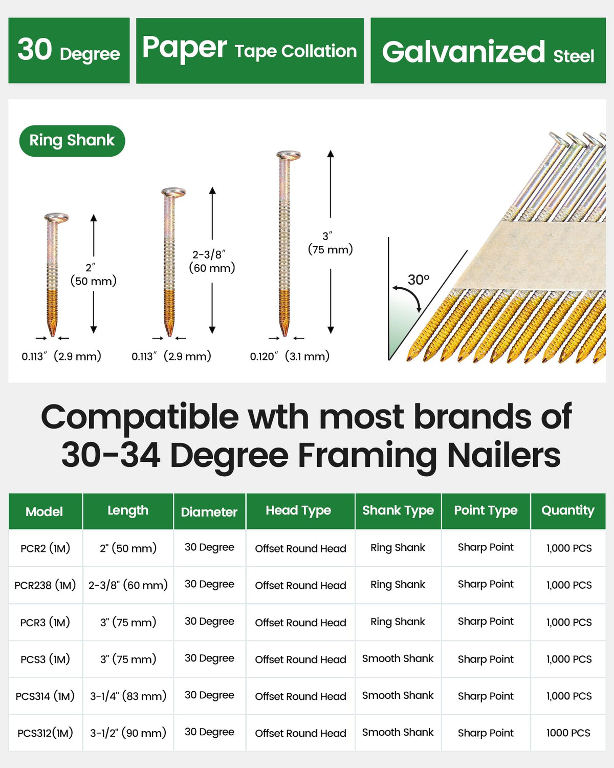 30 Degree Framing Nails 2 Inch Ring Shank Galvanized 1,000PCS
