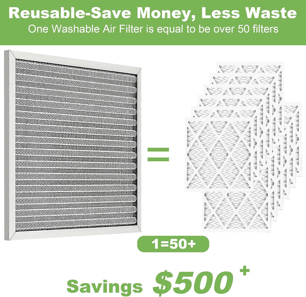20x25x1 HVAC Furnace Air Filter Reusable& Washable, MERV 8, Electrostatic, Lasts a Lifetime, Breathe Fresher Air in