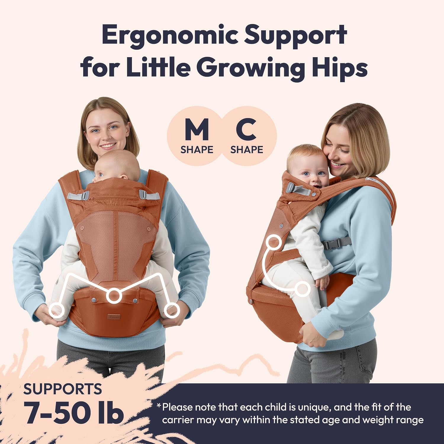 6-in-1 Baby Carrier with Hip Seat, Ergonomic Newborn to Toddler Carrier 7–50 lbs, Front Back Hip Carry, Lumbar