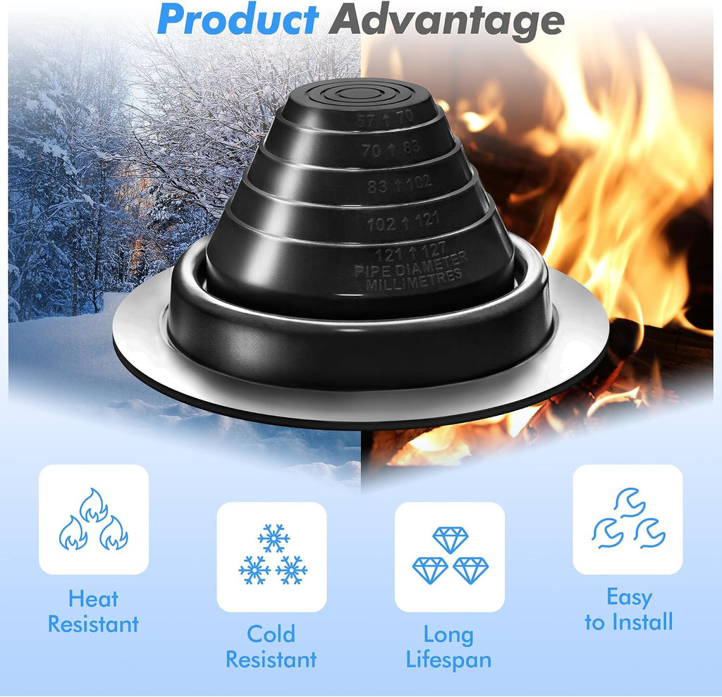 #3 Metal Roof Vents Flashing, Pipe Roofing Boots Kit for OD 1/4"-5", 2 Pcs