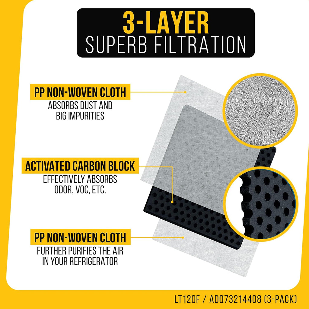 PartsBroz Air Filter 3-Pack for LG LFXS30766S Refrigerator Air Filter Replacement