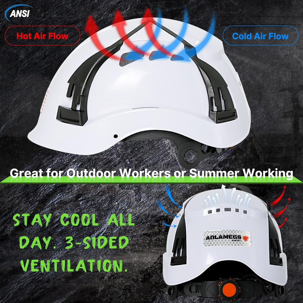Type 2 Hard Hat with Chin Strap - ANSI Z89.1 Type II Class C Hard Hats Construction OSHA Approved, Safety Helmet