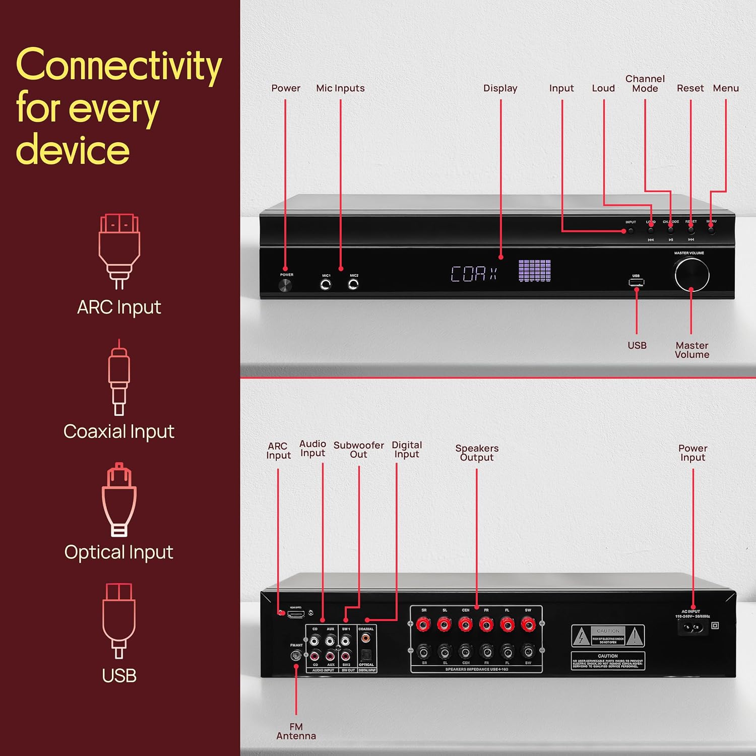 5.2 Channel Bluetooth Home Theater Amplifier, 240 watts Peak Power, Microphone Input with Echo for Karaoke, ARC