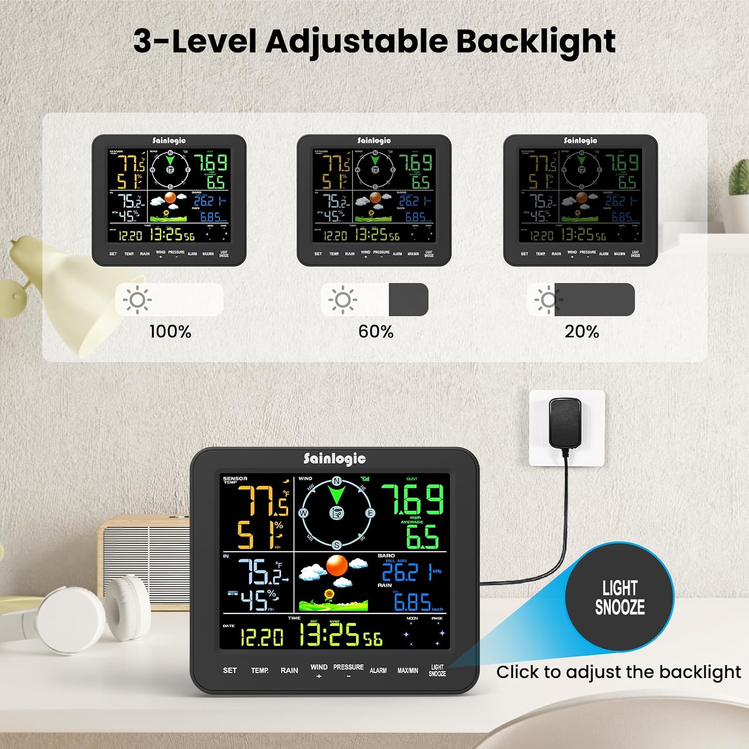 Wireless Weather Station with Rain Gauge & Wind Speed, Indoor Outdoor Thermometer, Humidity, Weather Forecast, Moon